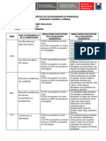 Esquema Diagnóstico de Las Necesidades de Aprendizaje Primaria