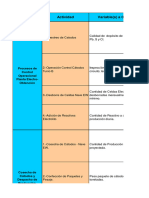 Copia de REG-SXEW-001 Matriz de Procesos SX-EW Corto