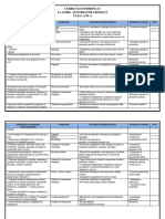 Curriculum - Modificat - Musteața Olga