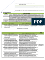 Analisis Keterkaitan CP Dan TP - PJOK 23-24