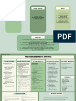 Business Model Canvas