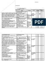 10 Planificare Calendaristicam3 Am CLS.X Prof. Giuran Adriana Mirela