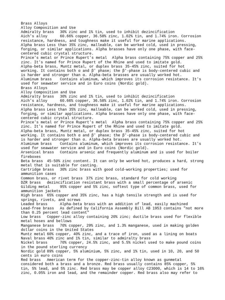 Brass Alloys PDF Brass Metals