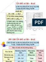 PP Chuaån Ñoä Acid - Baz