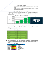 Graph, Table, Map