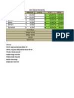 Materi Rumus Statistik