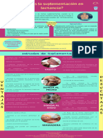 Infografia Valeria Molina