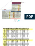 KP201-CC - CV Mode Charger Design Spreadsheet 24V 1.5a
