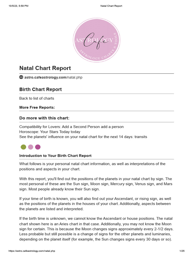 Lauren Phillips Natal Chart PDF
