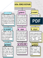 Colorful Playful Concept Map Graph 