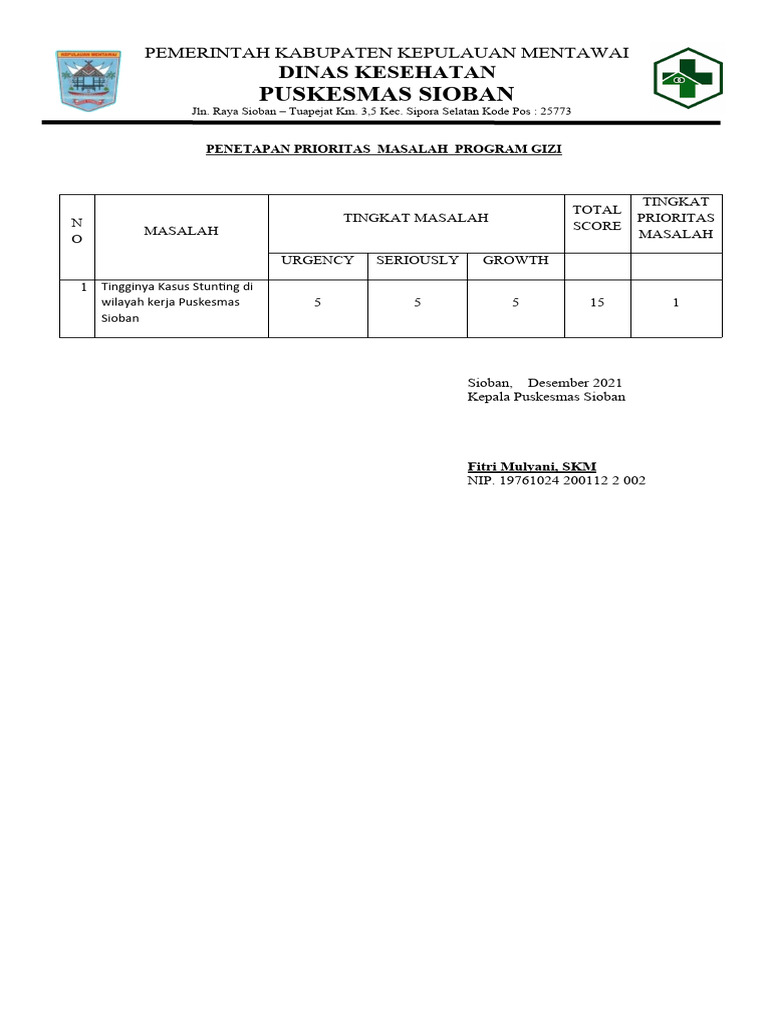 2.6.1. Penetapan Prioritas Masalah Program Gizi | PDF