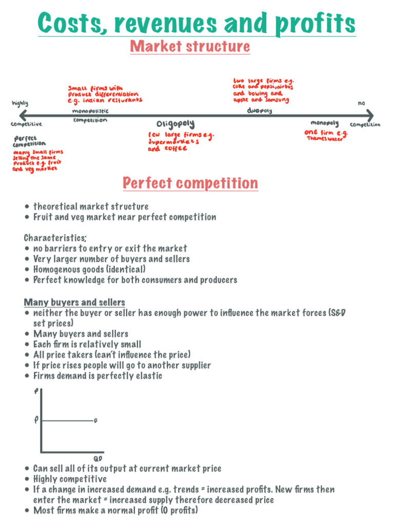 Market Structure Pdf