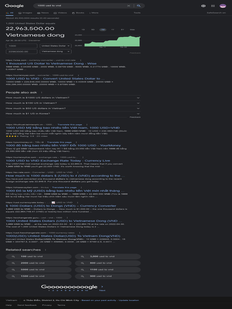 1000 USD to VND Conversion Rate | PDF | United States Dollar |  International Trade