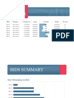 Bid Tracker