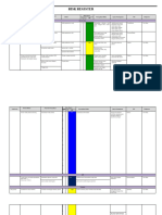 Risk Register Klinik