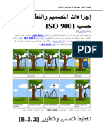 Design & Development ISO