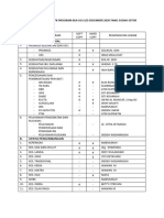 Daftar Ceklis Ruk Dan RPK Program BLN Juli S