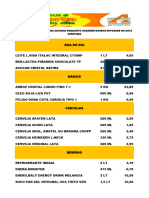 Ofertas 20-3-2023 Atacadão, Lugar de Comprar Barato