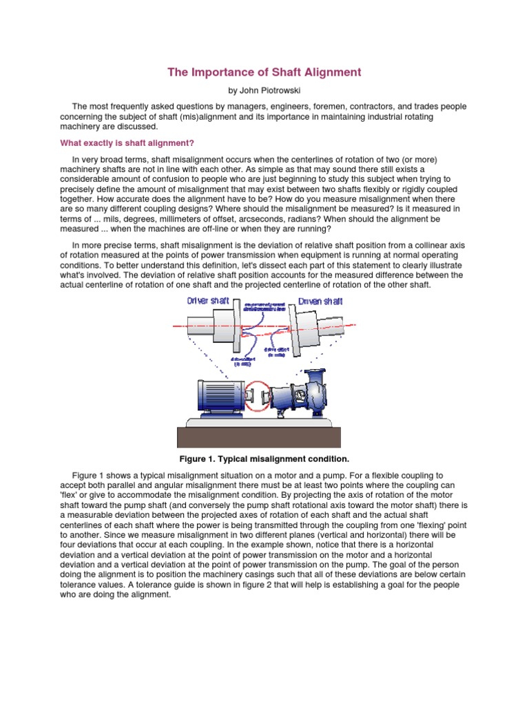 The Importance of Shaft Alignment PDF