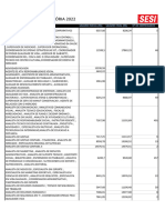 EstruturaRemuneratoria SESI 2022