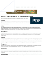 Effect of Chemical Elements in Steel