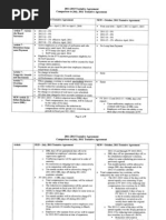 Download July Oct Side by Side by embenjamin2001 SN69123394 doc pdf