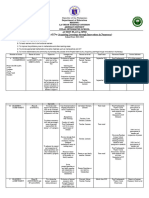 Action Plan SPIM PROJECT Math ALINu