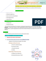 Good Governance and Social Responsibility - Module 3