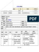 動物醫院【服務經理職能基準格式】職能為導向績效管理實務 詹翔霖副教授