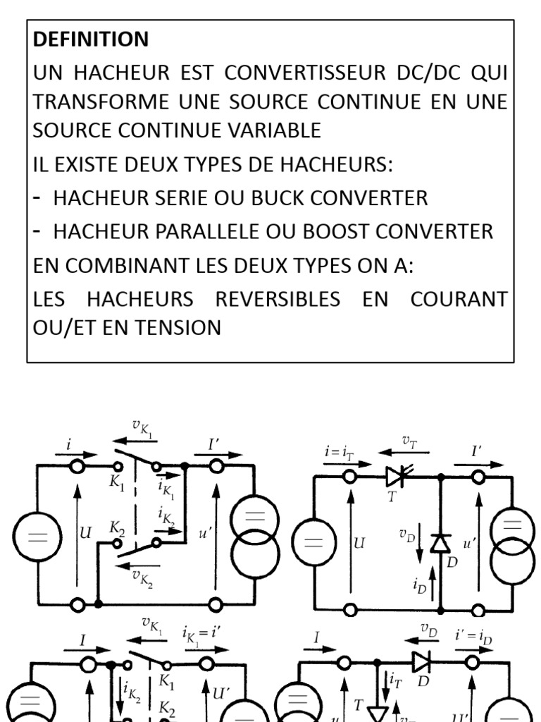 Hacheurs Diapo | PDF