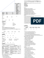 U7 - Supplementary Materials For COMPACT PET - KEY