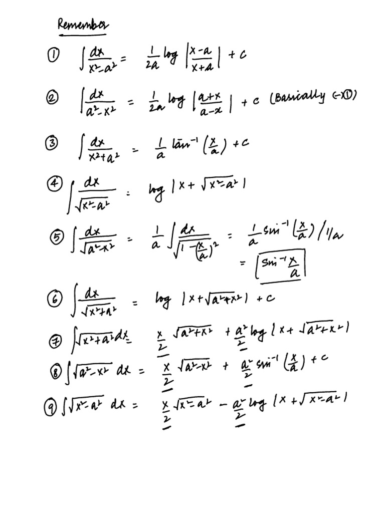 Integral Formulae Beta Gamma Pdf