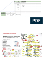 PATHWAYS Summary