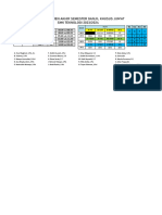 Jadwal Aas Ganjil Ta 20232024 Khusus Jumat