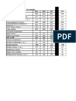 Feuille de Calcul TD2 Licence Professionnelle