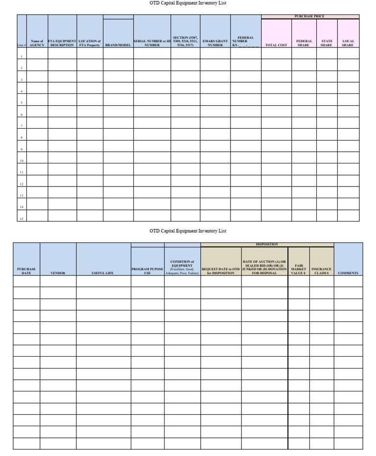 Capital Equipment Inventory Guide | PDF
