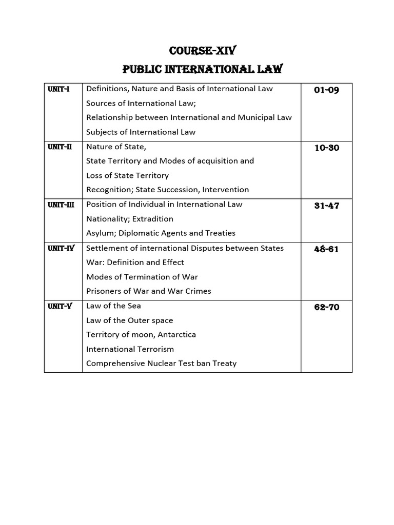 Overview of Public International Law | PDF | International Law ...