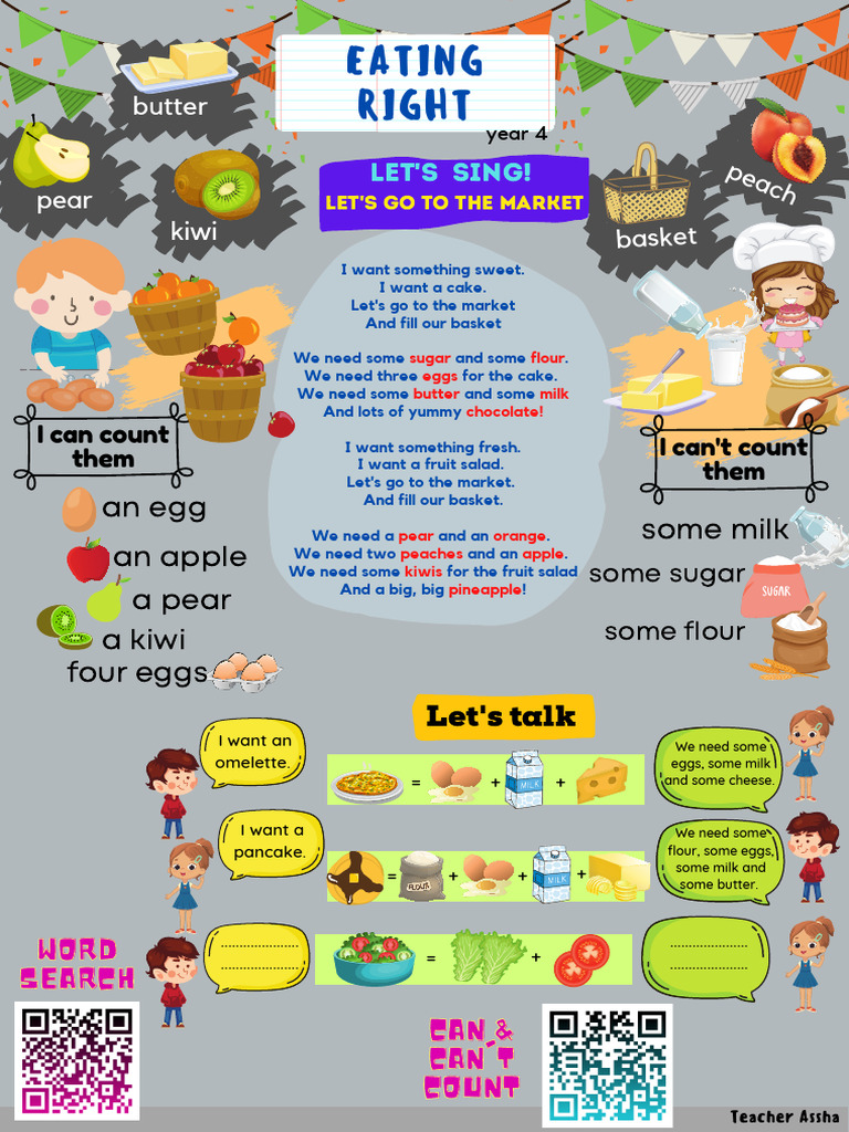 Eating Right Module 5 Year 4 | PDF