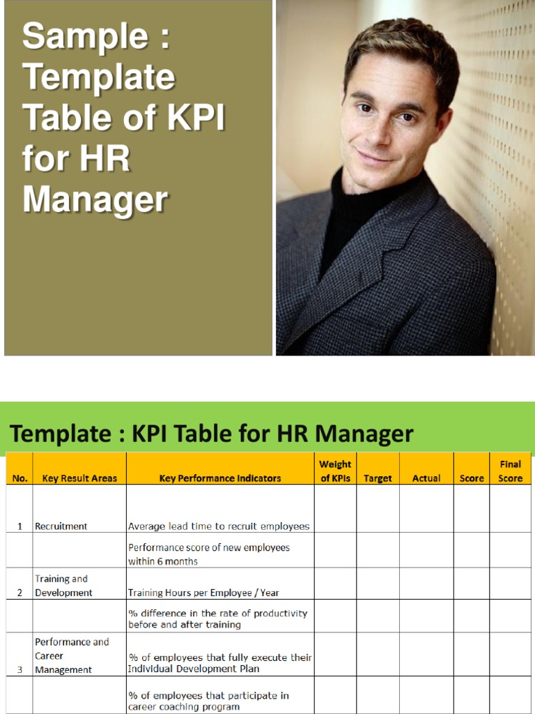 KPI Table Template for HR Managers | PDF | Career & Growth | Business