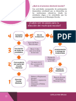 ficha informativa proceso electoral