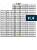 2024 GKS-U University Available Departments (Yonsei-U)