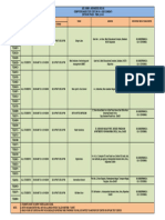 Batch Reg. No. Test Timings Venue Address Reporting Time at Exam Center