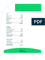 Balance Sheet