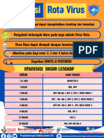 Imunisasi Rota Virus