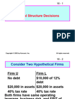 Capital Structure Delivered