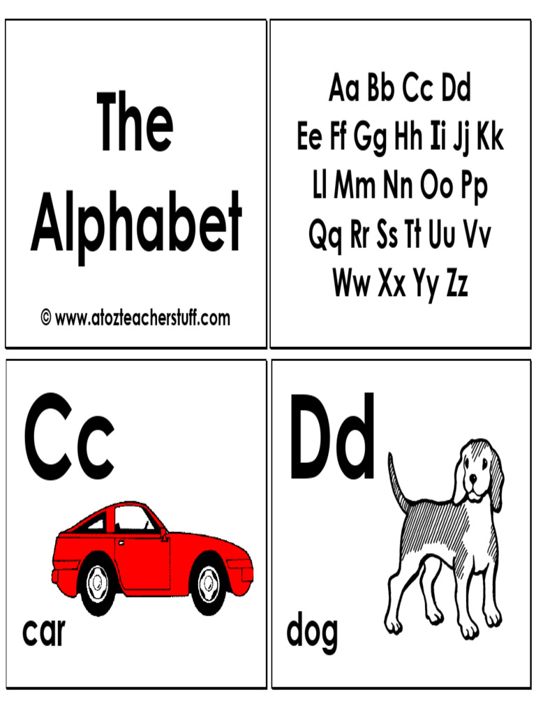 ABC Chart Poster | PDF