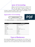 Purpose of Accounting