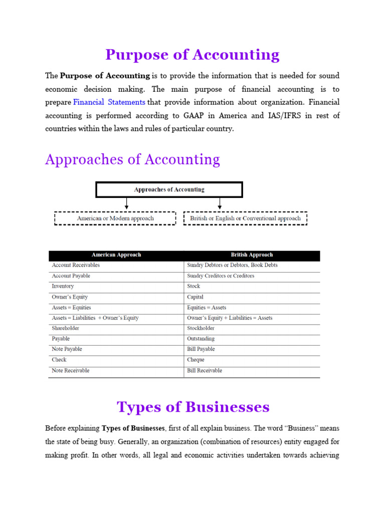 Purpose of accounting pdf expense partnership