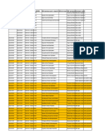 Результати перевірки ПНФП