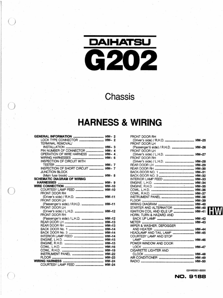 The Ultimate Throttle Body Wiring Harness Guide (Beginner To Expert) - g8ig7pl